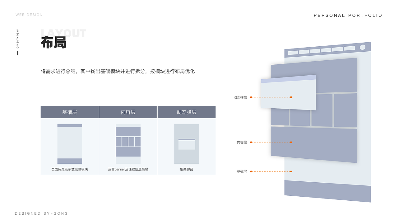 2020UI作品集（图ZMjA2NDEyNTAw） - APP界面 - 站酷设计师一杯厨艺原创素材 - 站酷ZCOOL