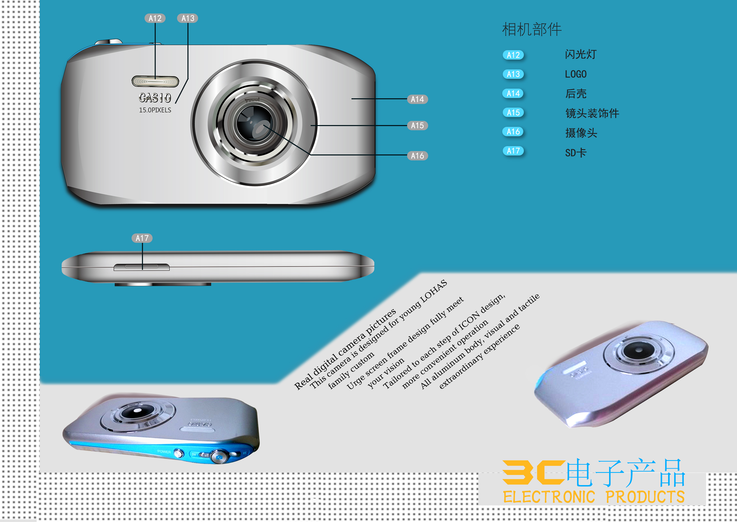 3c电子产品排版