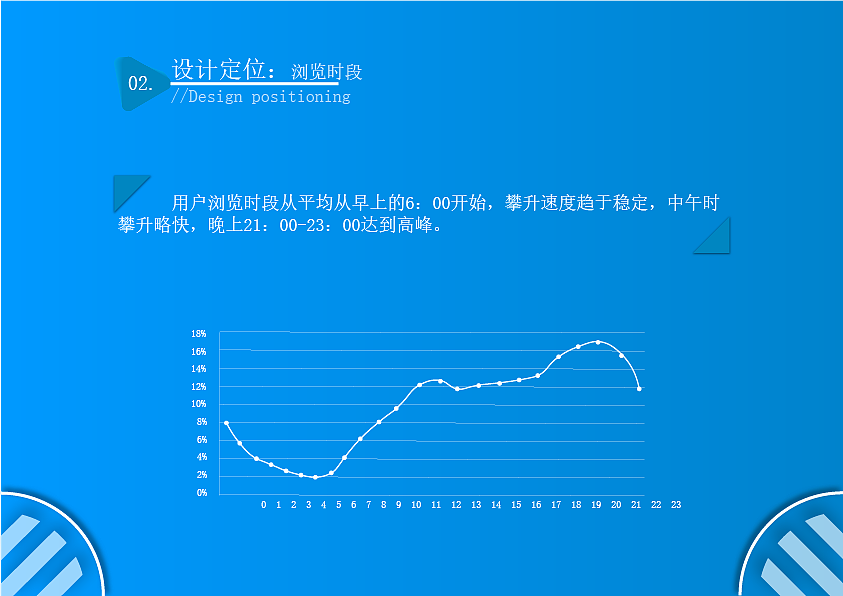 酷视app界面（图ZMTAxNDQ2OTA4） - APP界面 - 站酷设计师路希维德原创素材 - 站酷ZCOOL