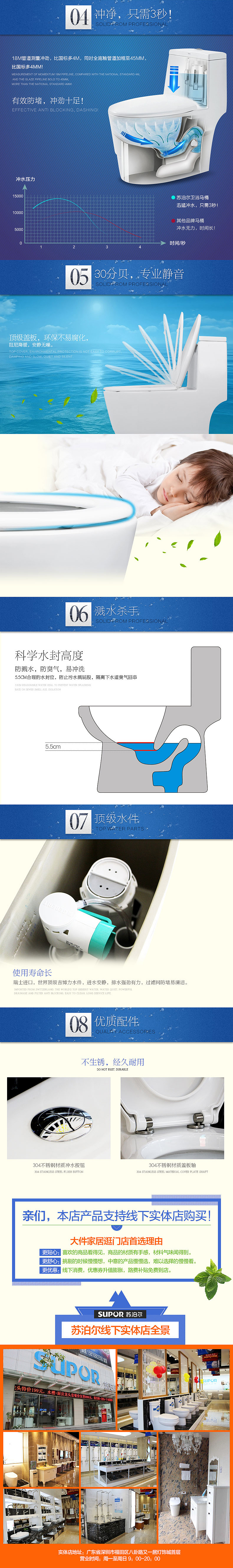 马桶页面··对不起这个品牌的页面（图ZNDEwMzU4Njg=） - 电商 - 站酷设计师Tina0328原创素材 - 站酷ZCOOL