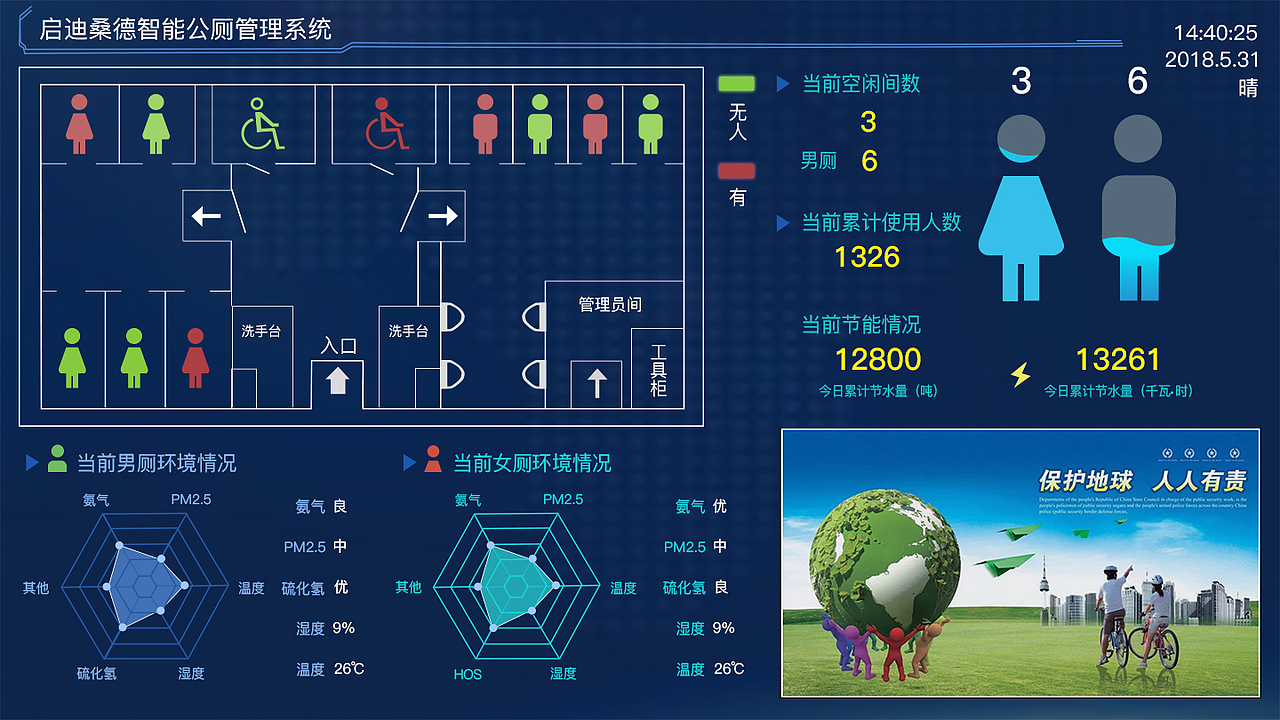 大屏幕设计临摹（图ZMTM5MDA4Nzg4） - 其他网页 - 站酷设计师right嘻嘻原创素材 - 站酷ZCOOL