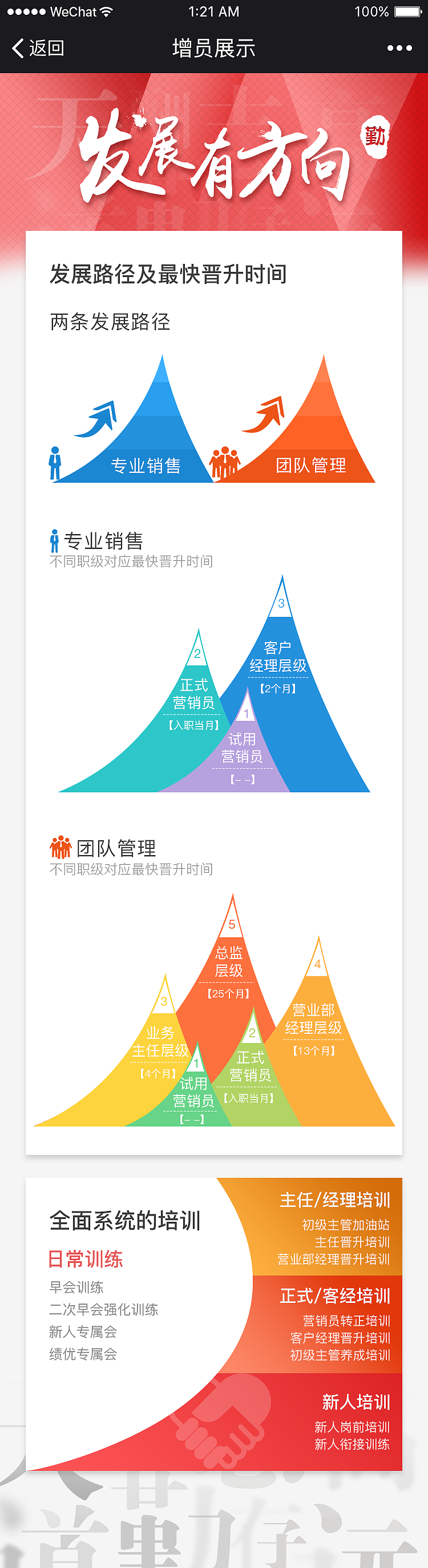 新华营销有新E（图ZMjEwMTk5NjUy） - APP界面 - 站酷设计师昼晓原创素材 - 站酷ZCOOL