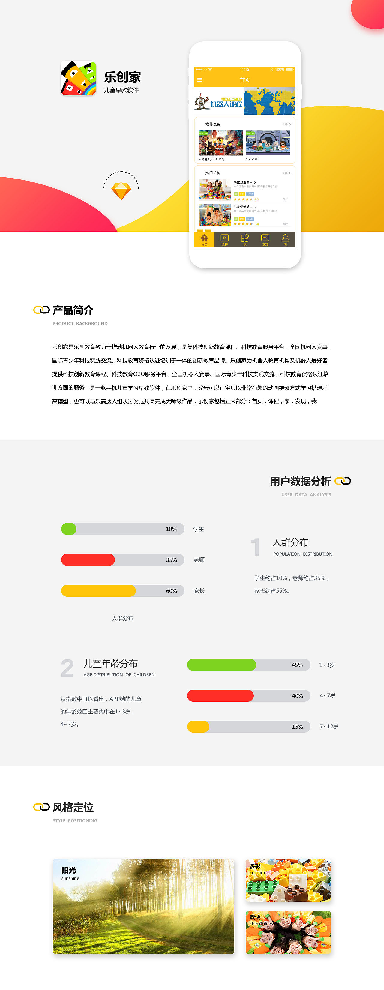 作品集（图ZMjA4MTMyMDk2） - APP界面 - 站酷设计师_Elaine_原创素材 - 站酷ZCOOL