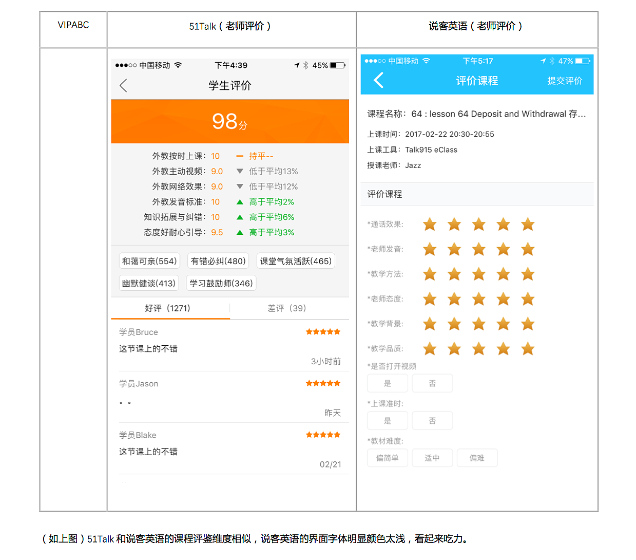 在线外教英语竞品分析