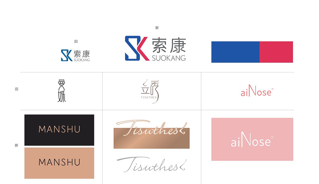 索康SUOKANG&旗下品牌视觉形象规划 (初版)（图ZMjAxNDI0MTc2） - 品牌 - 站酷设计师杨奇凯原创素材 - 站酷ZCOOL