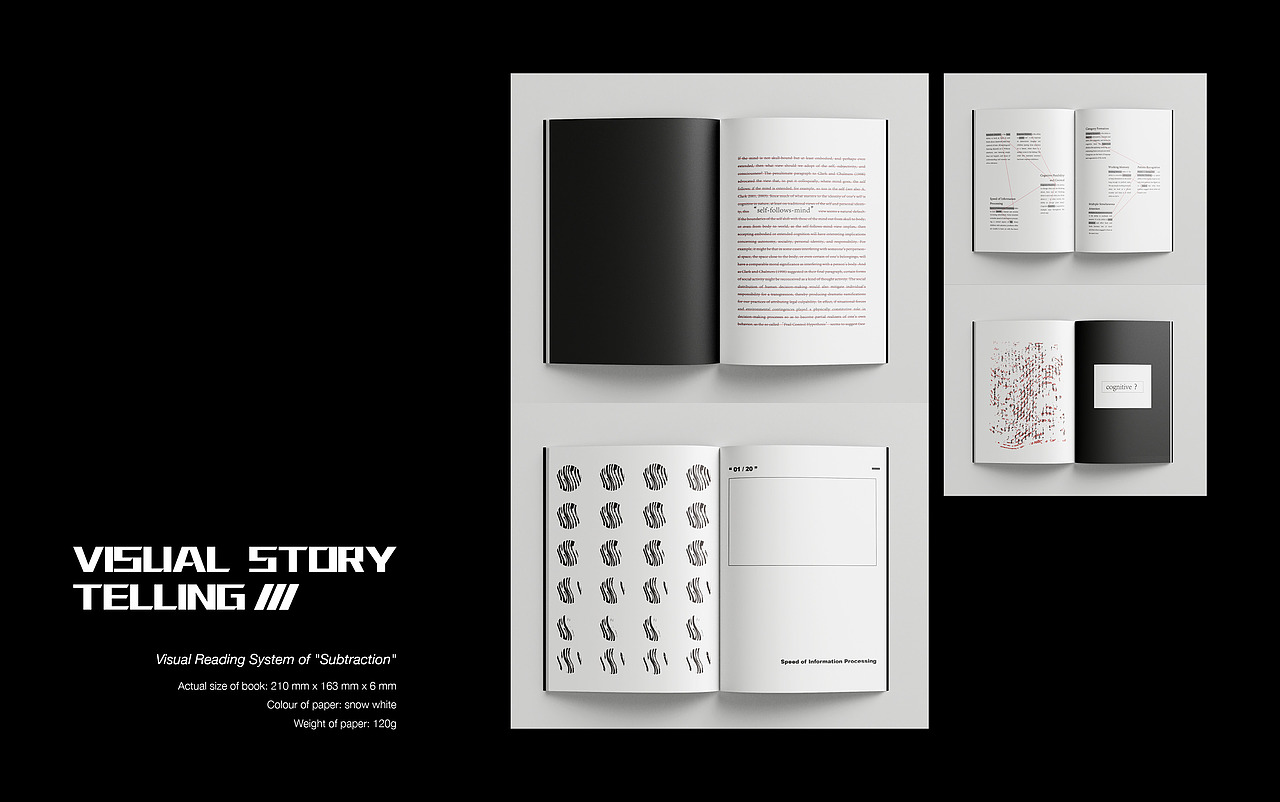 创意书籍设计-3D超链接 视觉阅读的减法系统（图ZMjQ1ODA0NDE2） - 书籍/画册 - 站酷设计师廖不7原创素材 - 站酷ZCOOL