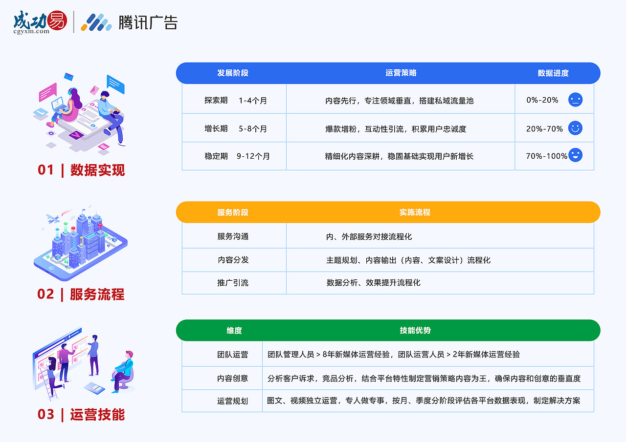 外贸宣传单页设计