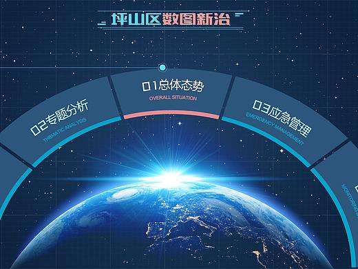 深圳某区政务系统大屏设计