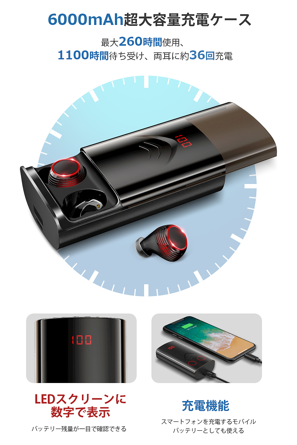 亚马逊 蓝牙耳机 建模 精修