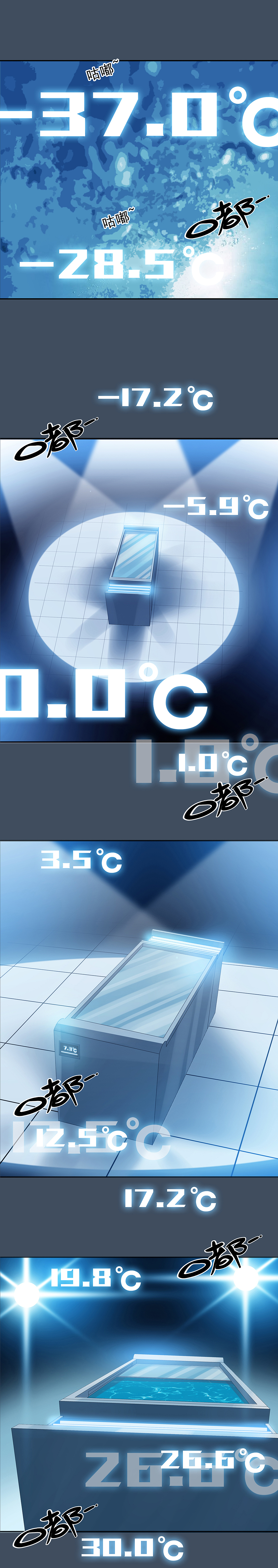 《第七次爱上你》第五集 梦境还是现实（图ZMjA4Nzk4MTcy） - 中/长篇漫画 - 站酷设计师天朝羽原创素材 - 站酷ZCOOL