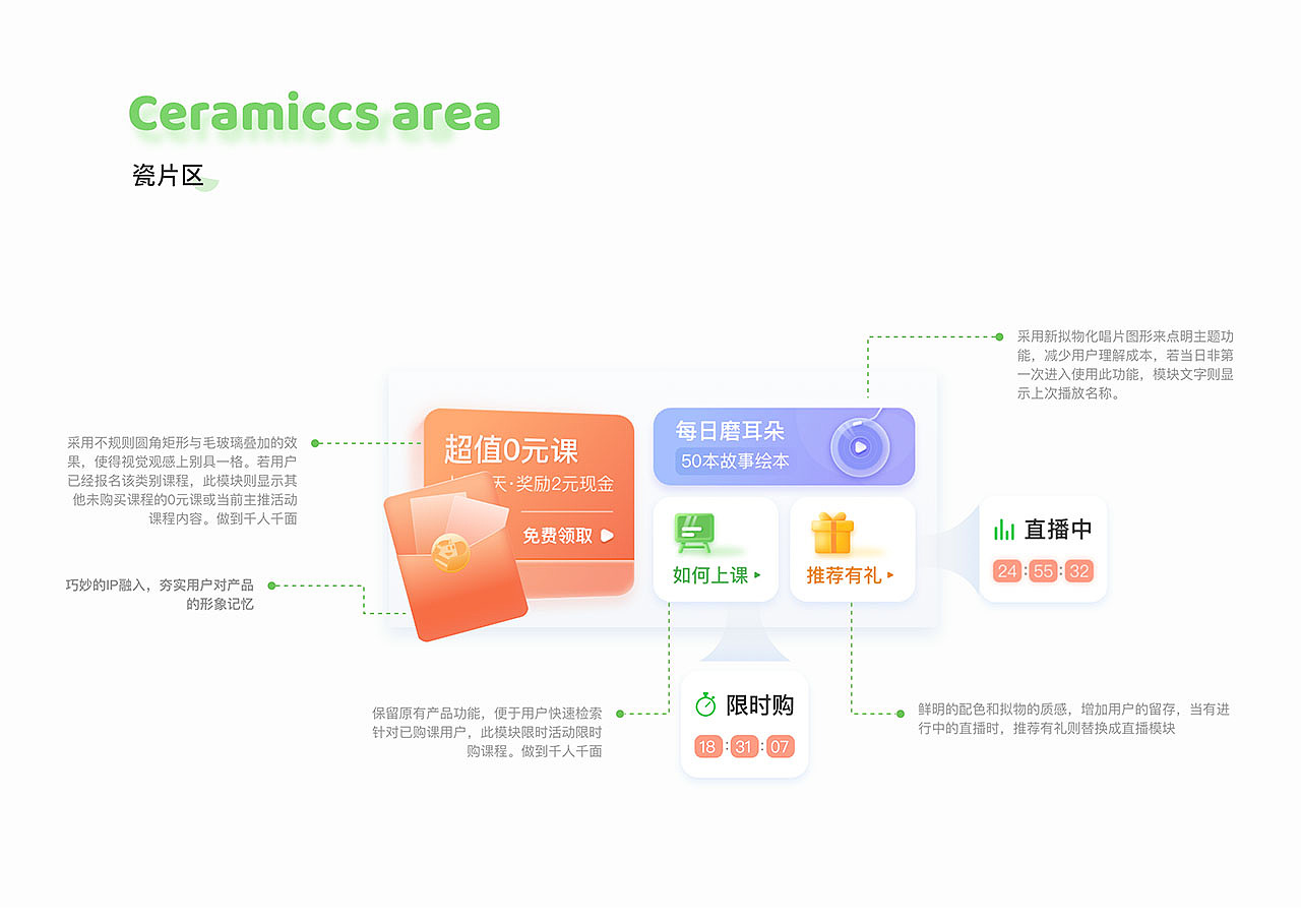2021作品集（图ZMjc1NjkzODA4） - APP界面 - 站酷设计师Zou_2原创素材 - 站酷ZCOOL