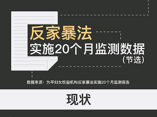 可视化 | 反家暴法数据监测