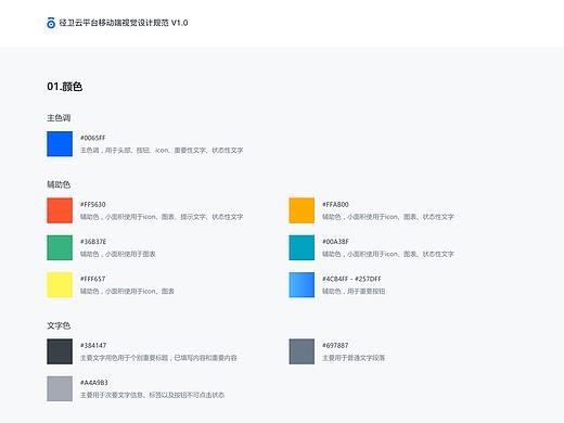 规范