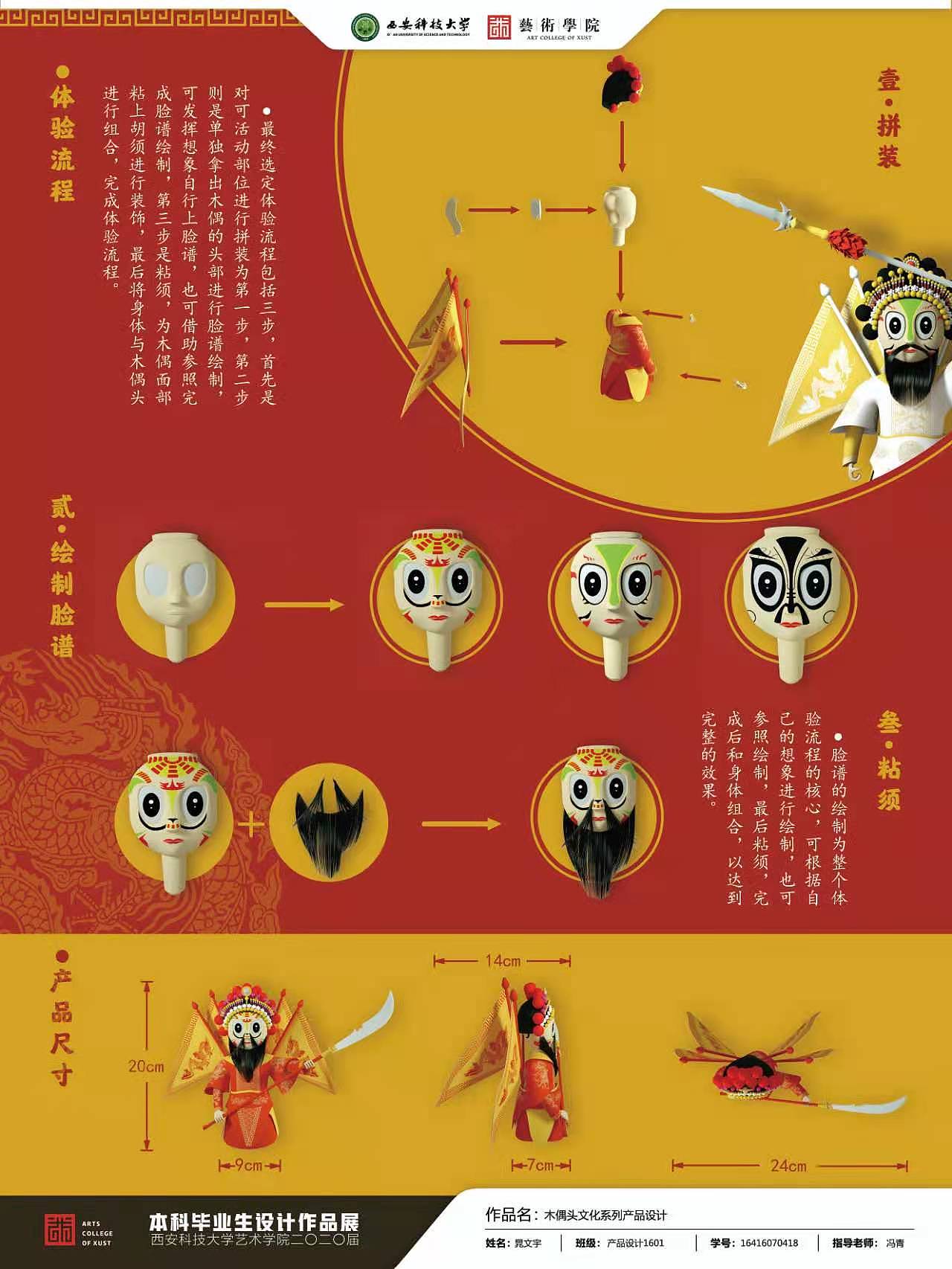 2020毕业设计（图ZMjkzNzUyMjA4） - 手办/模玩 - 站酷设计师神奇的cwy原创素材 - 站酷ZCOOL