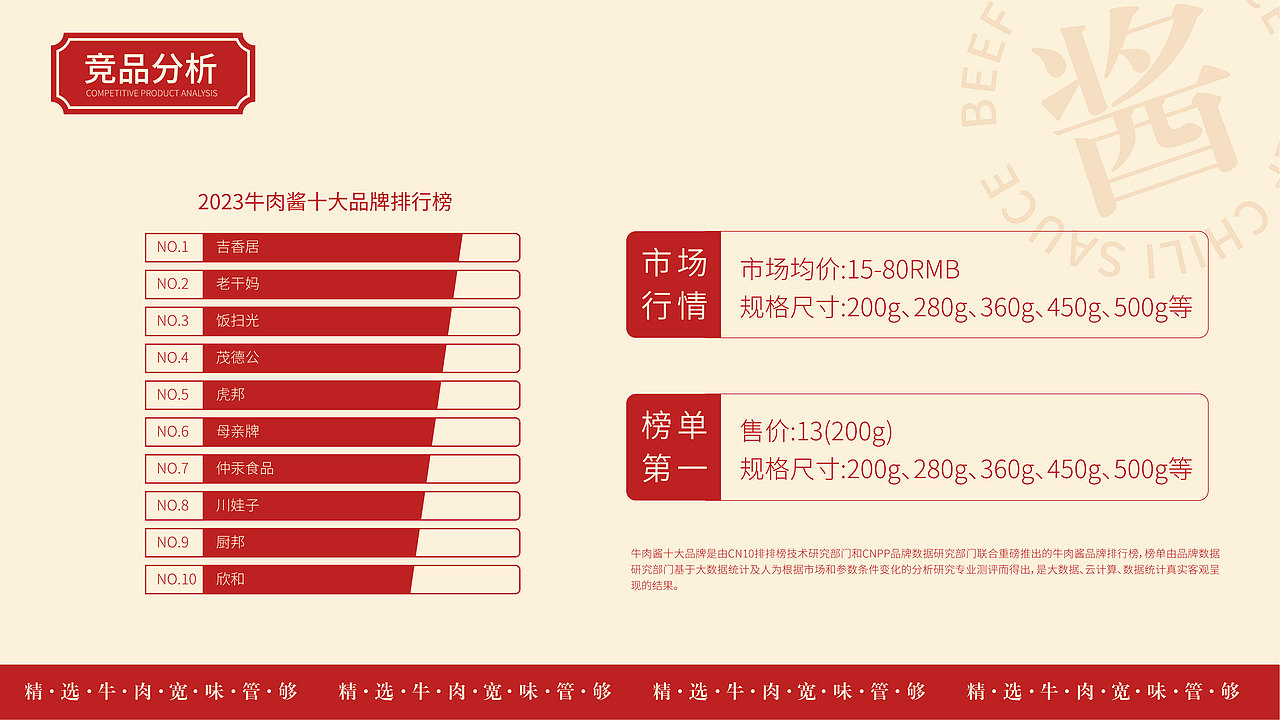 牛肉辣酱包装设计 | 宽味牛肉辣酱（图ZMzM1MzU4NTEy） - 包装 - 站酷设计师虾饼夹蟹酱原创素材 - 站酷ZCOOL