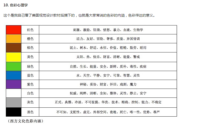 零基础新手配色进阶指南 @Chuckie-Chang （干货分享，截图截得手抽）（图ZNDc2Mjg3ODA=） - 其他 - 站酷设计师78456LI原创素材 - 站酷ZCOOL