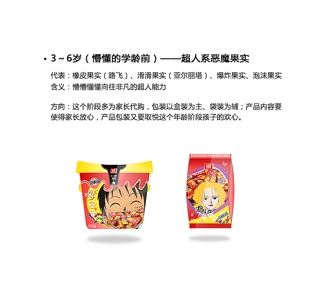 海贼王儿童糖果