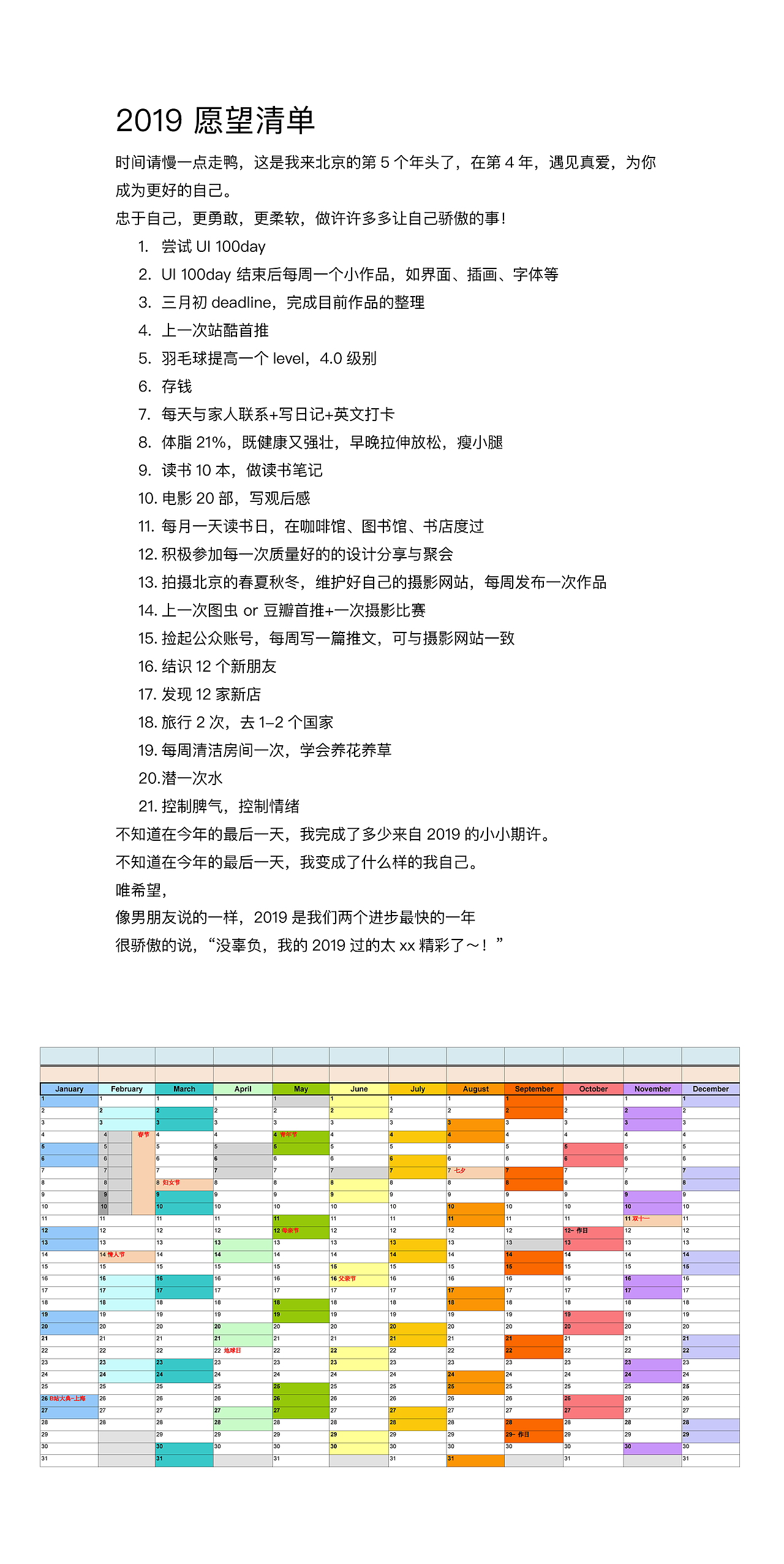 作品集整理-设计爱好者的自我修行（图ZMTQ4MTAyMTk2） - APP界面 - 站酷设计师晓若xiaoruo原创素材 - 站酷ZCOOL