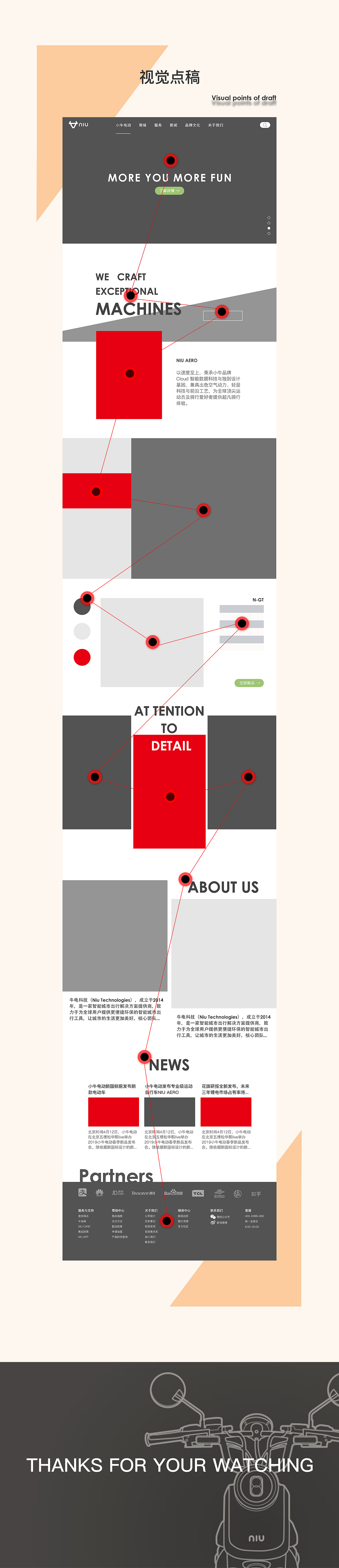 niu小牛电动官网重构——interactive draft（图ZMTc0MjU2Njky） - 企业官网 - 站酷设计师Aask原创素材 - 站酷ZCOOL