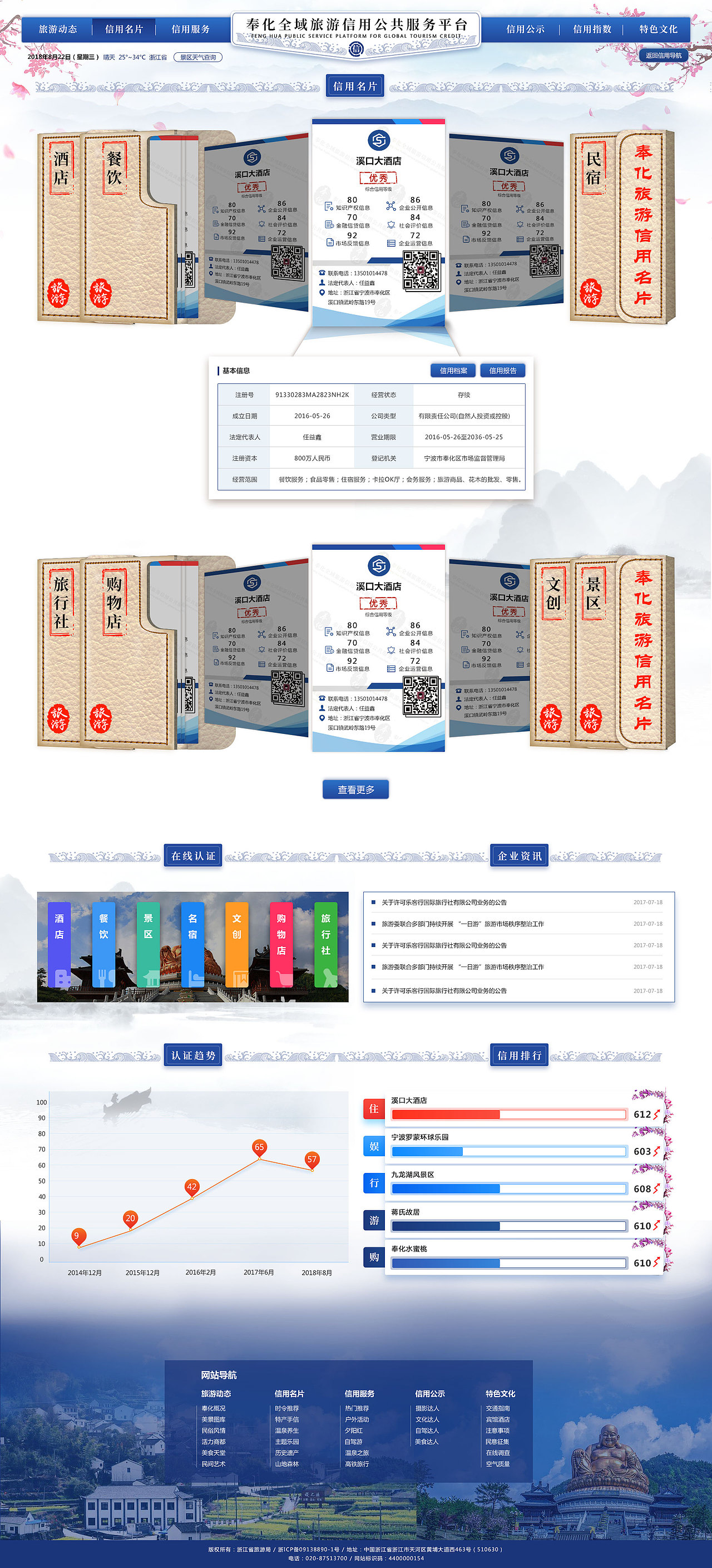 奉化全域旅游信用公共服务平台（图ZMTMxNTk3Mzg0） - 门户网站 - 站酷设计师wuye_原创素材 - 站酷ZCOOL