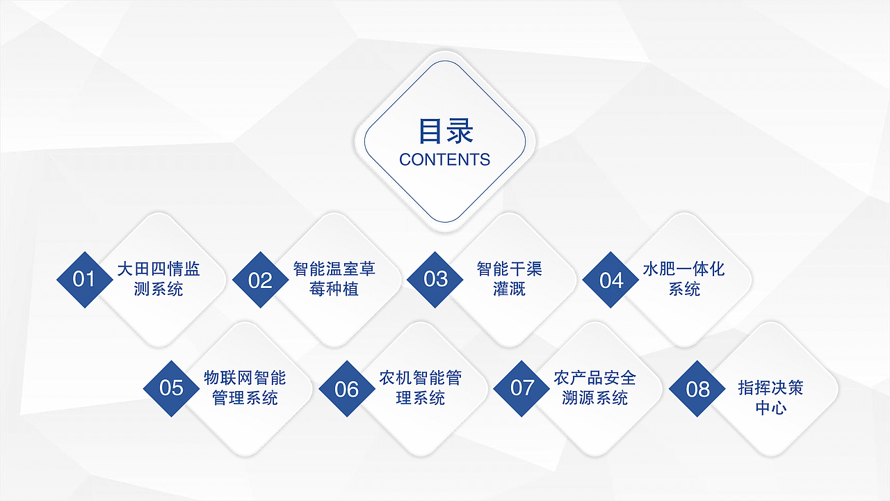 铁塔集团农业物联网系统（图ZMTg1MzA2MDI4） - 宣传物料 - 站酷设计师树文郗原创素材 - 站酷ZCOOL