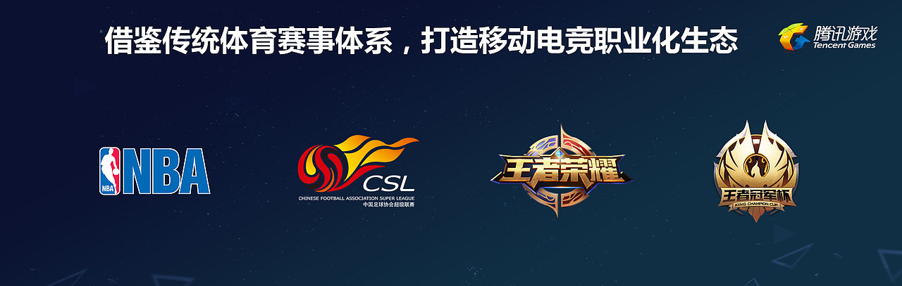 移动电竞沙龙