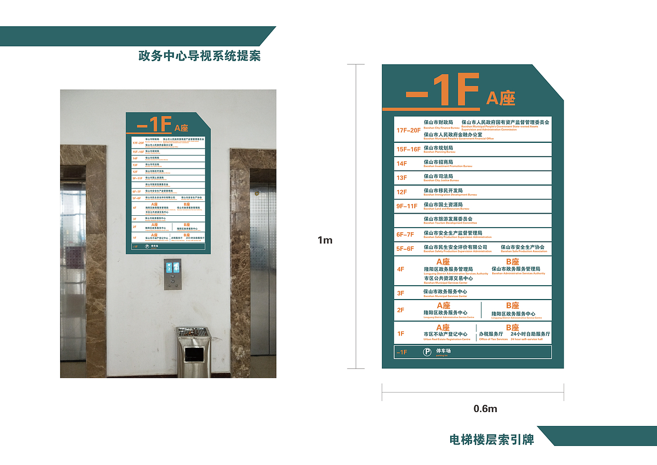 保山政务logo与导视系统（图ZMjAyNzg1MDgw） - Logo - 站酷设计师包子设计事务所原创素材 - 站酷ZCOOL