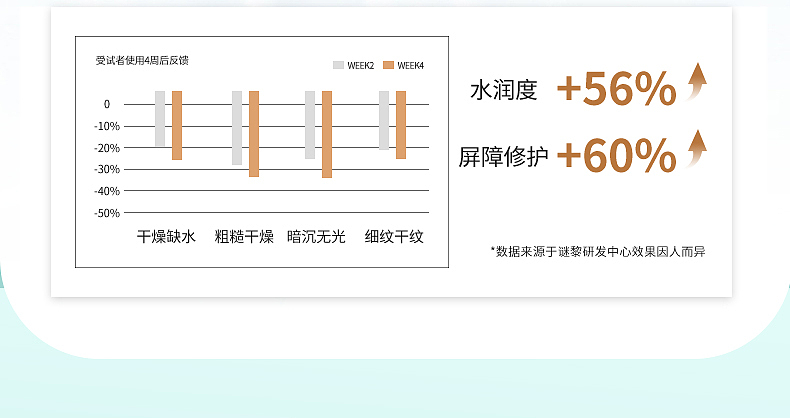 精华水（图ZMjg0ODgwMzE2） - 包装 - 站酷设计师像素搭配原创素材 - 站酷ZCOOL