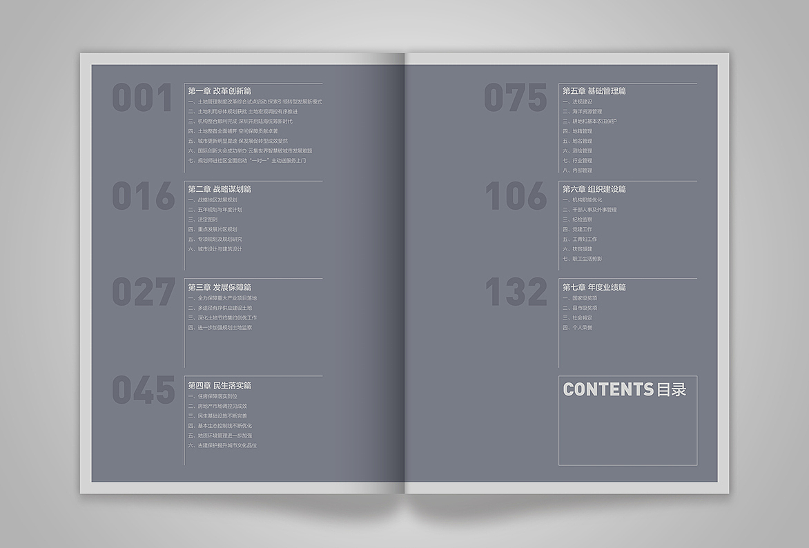 画册，排版，海报