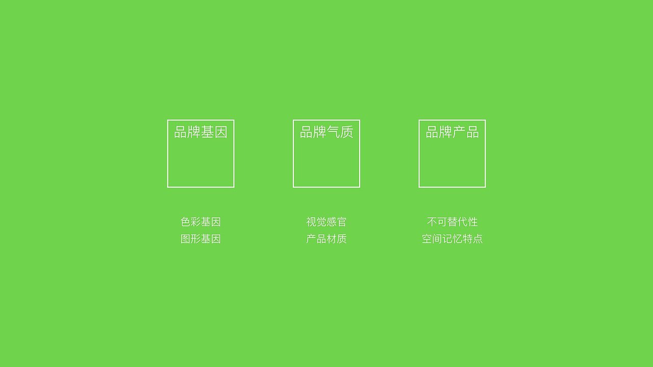 R&B巡茶品牌升级设计（图ZMTg0NTA4MzA4） - 品牌 - 站酷设计师熊晓包bearbox原创素材 - 站酷ZCOOL