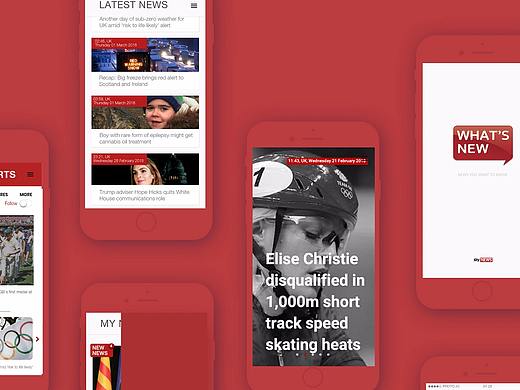 “WHAT'S NEWS”新闻手机应用