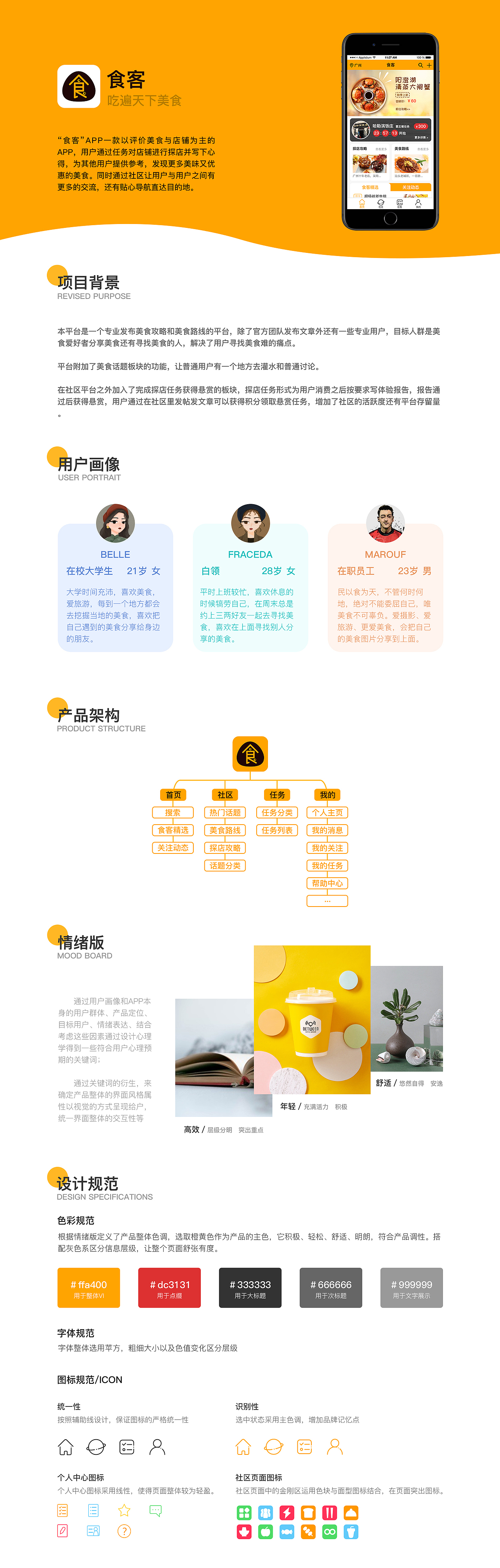 作品集（图ZMTg0MDU0OTc2） - APP界面 - 站酷设计师贞贞00000原创素材 - 站酷ZCOOL