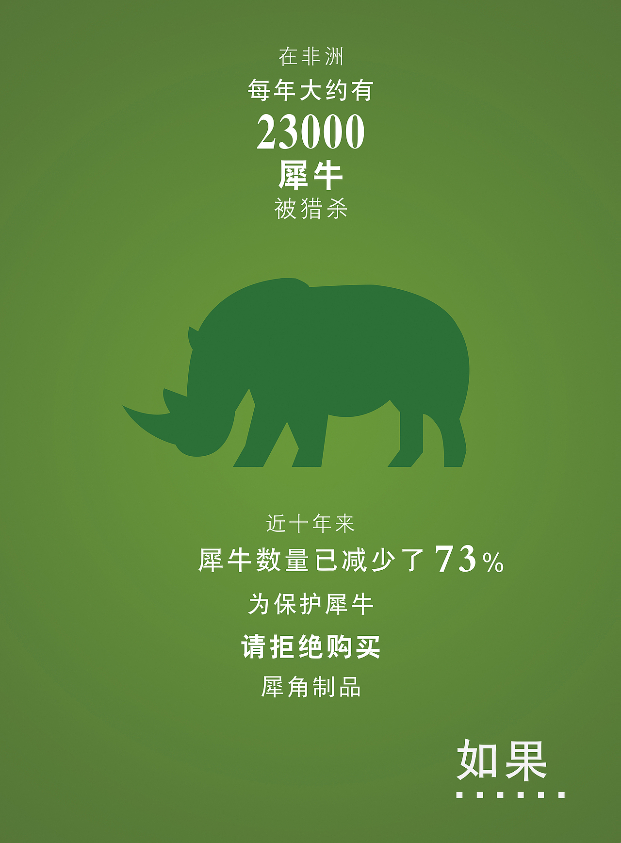 动物环保海报（图ZMTUwOTMzMDAw） - 海报 - 站酷设计师清道夫007原创素材 - 站酷ZCOOL