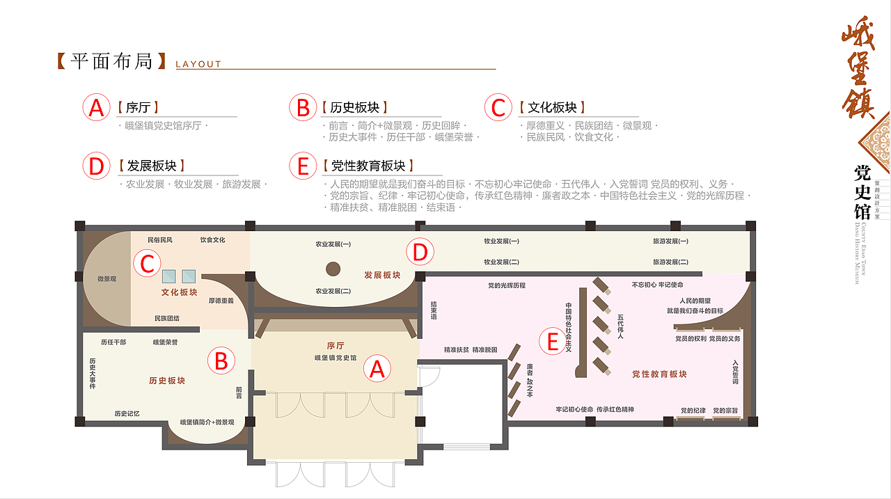青海省祁连县峨堡镇党史馆（图ZMjE3MjM3OTA4） - 建筑/空间 - 站酷设计师青海硬牛文化原创素材 - 站酷ZCOOL
