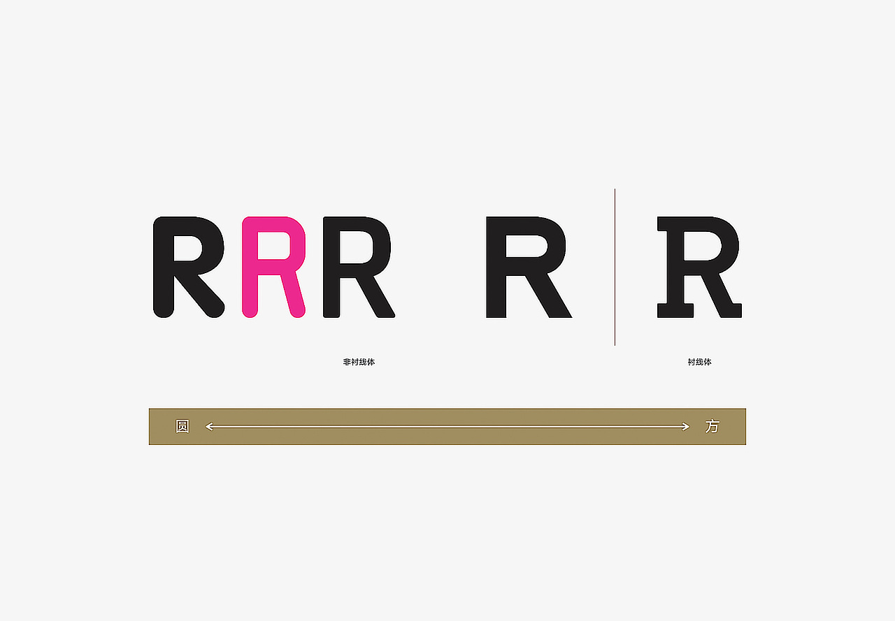 礼颂至品 RIZON BAKERY