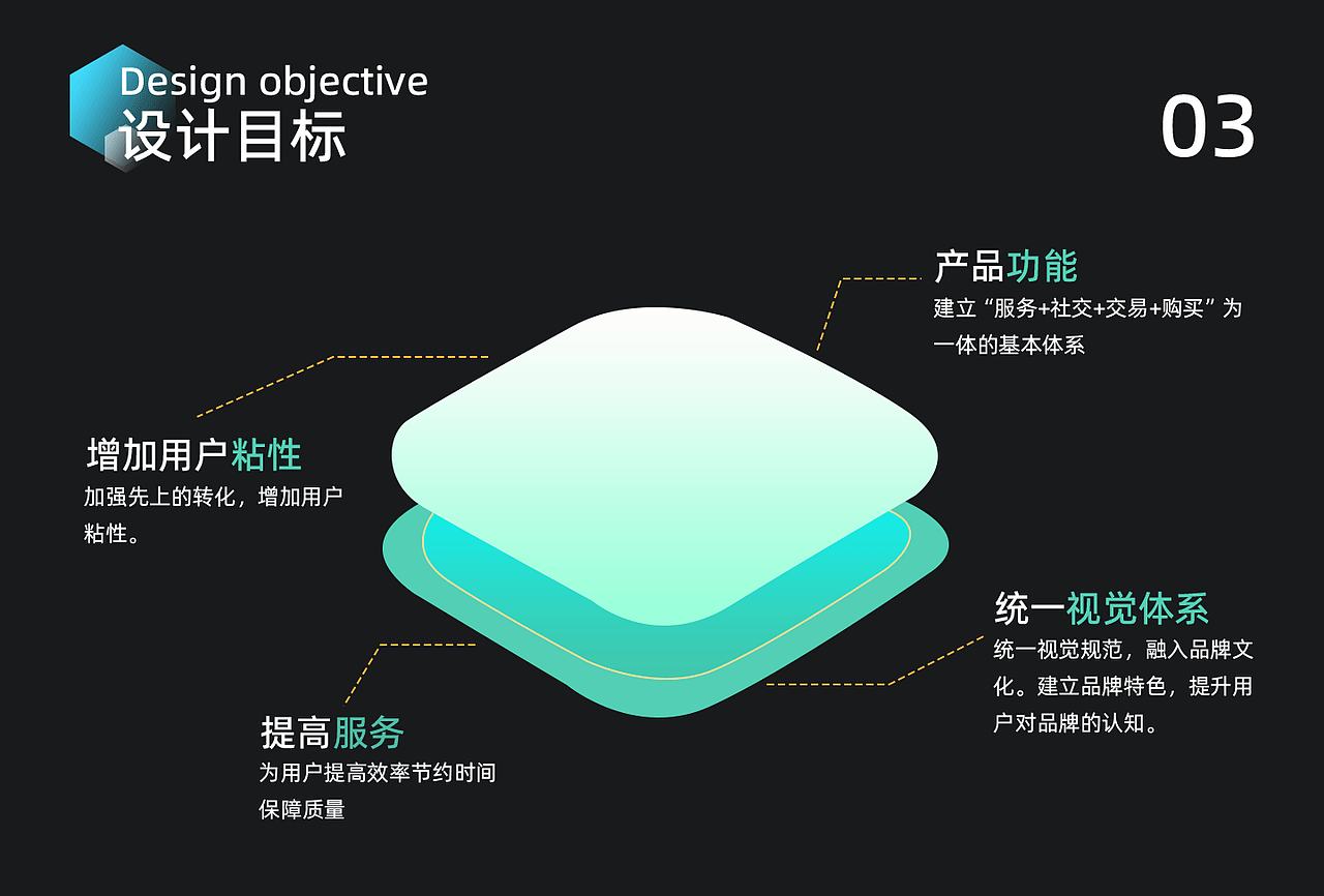 《游戏国度小程序》（图ZMzQ3NjU0MjU2） - APP界面 - 站酷设计师山有一林屋原创素材 - 站酷ZCOOL