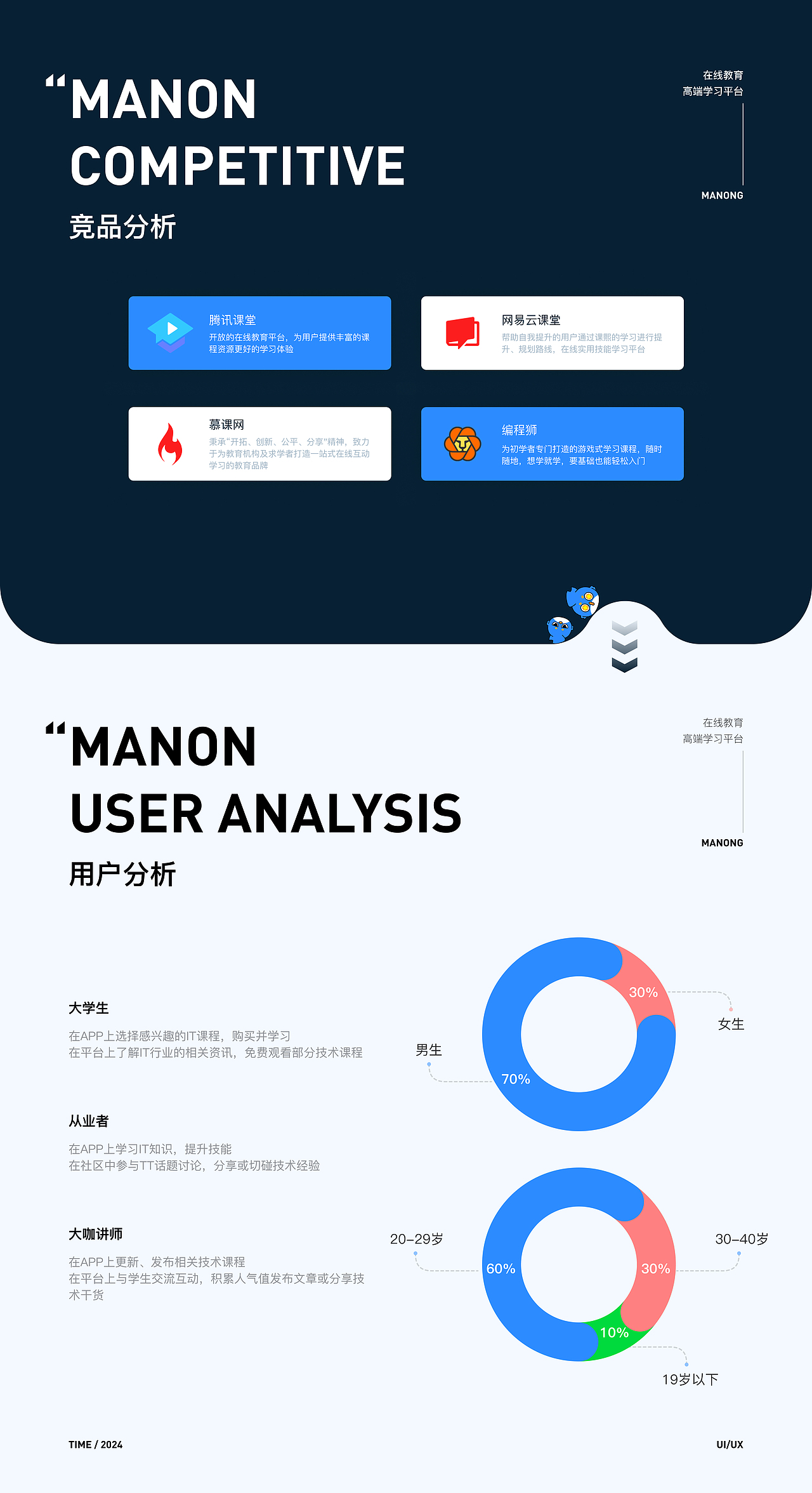 2024UI设计作品集