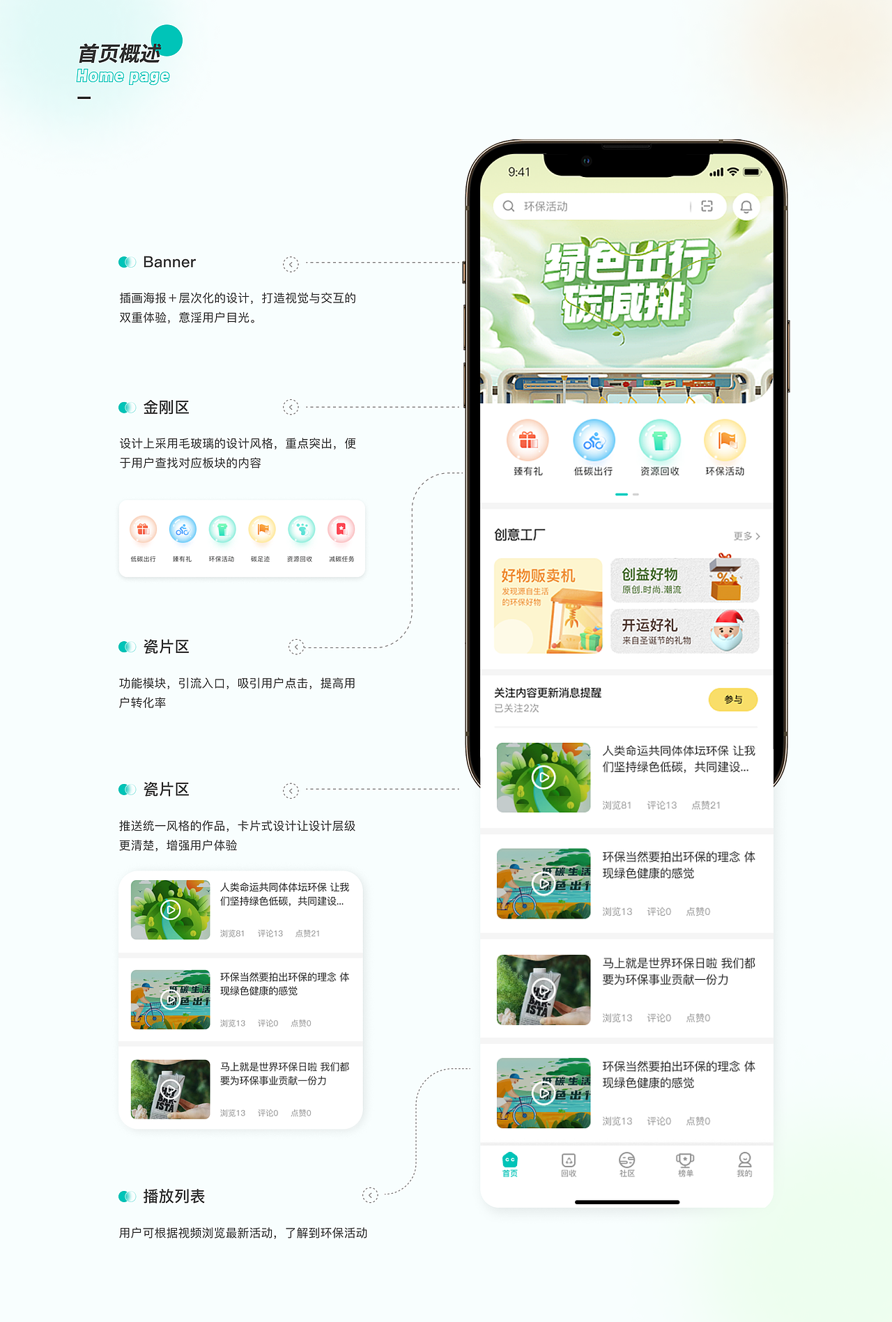 2022年度作品合集