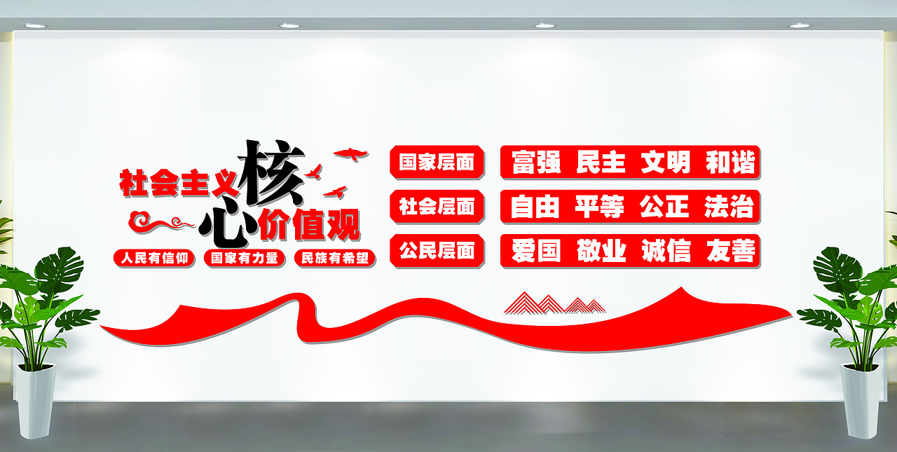 社会主义核心价值观文化墙展板