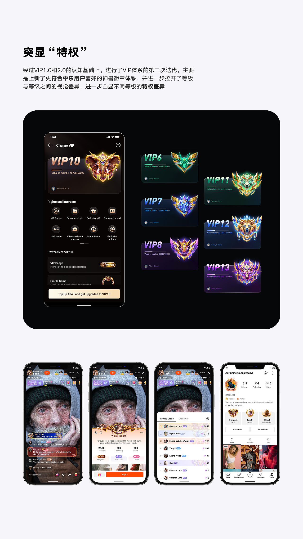 2023快手海外项目工作总结