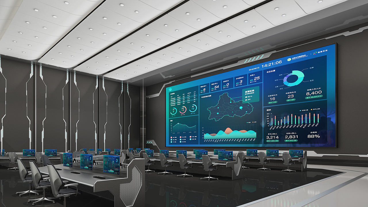 监控大厅、会议室、指挥室 II