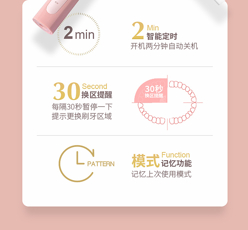 电动牙刷详情（图ZMTg2NjA2Nzg0） - 电商 - 站酷设计师汇万像原创素材 - 站酷ZCOOL