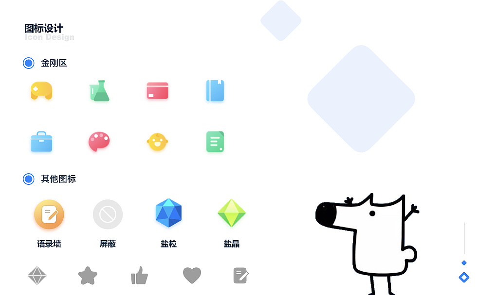 知群X知乎 产品设计大赛（图ZMjAyNTI5NDIw） - APP界面 - 站酷设计师酱油沾薯条原创素材 - 站酷ZCOOL