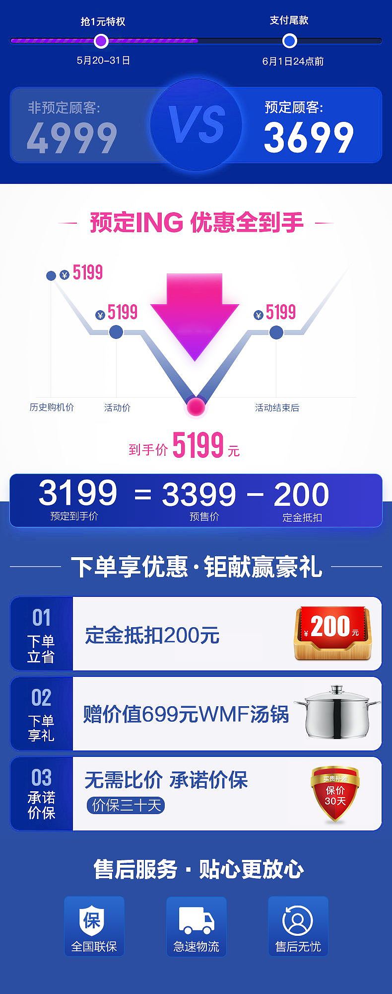 博世（图ZMTkxMjA1MDQw） - 其他平面 - 站酷设计师一个青春痘原创素材 - 站酷ZCOOL