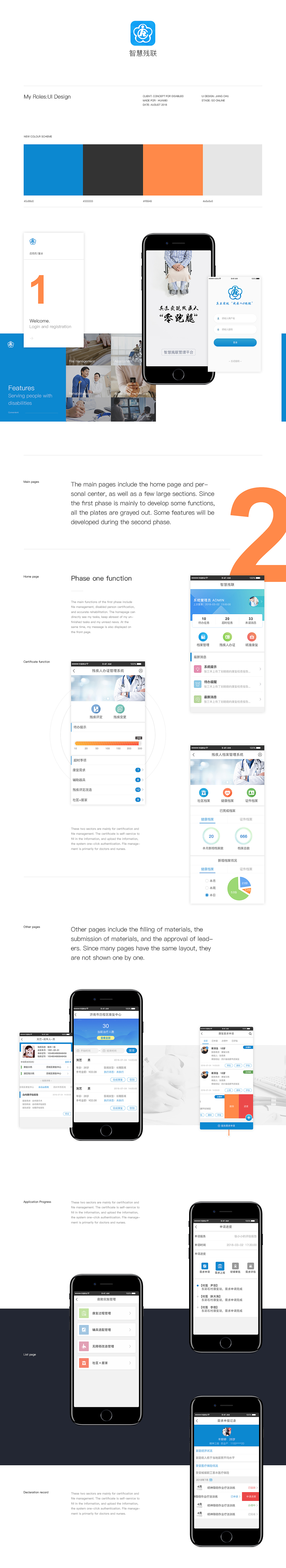 一款医疗APP（图ZMTM2NTY4MTMy） - APP界面 - 站酷设计师摇摆疯原创素材 - 站酷ZCOOL
