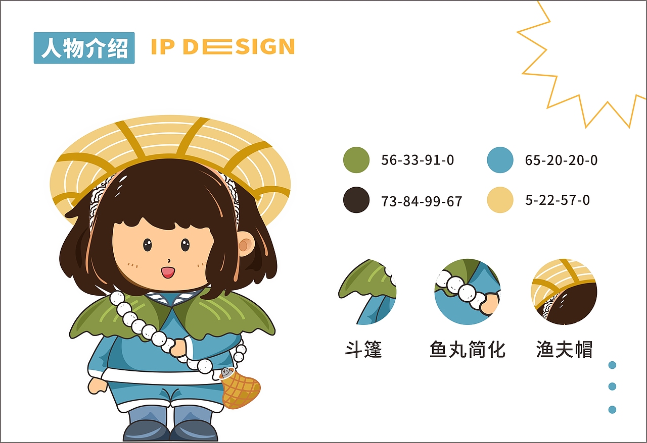 鱼丸丸品牌IP形象设计（图ZMjkzMjI5MzAw） - IP形象 - 站酷设计师一只有脾气的柚子原创素材 - 站酷ZCOOL