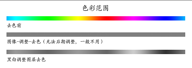 喵星人更新啦!线稿配色全过程。。。哇嘎嘎(图ZMTg2MjEyNTI=) - 艺术插画 - 站酷设计师磨叽的喵星人原创素材 - 站酷ZCOOL