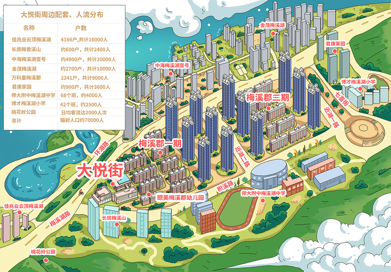 万科房地产.手绘地图小区度假区旅游定制设计