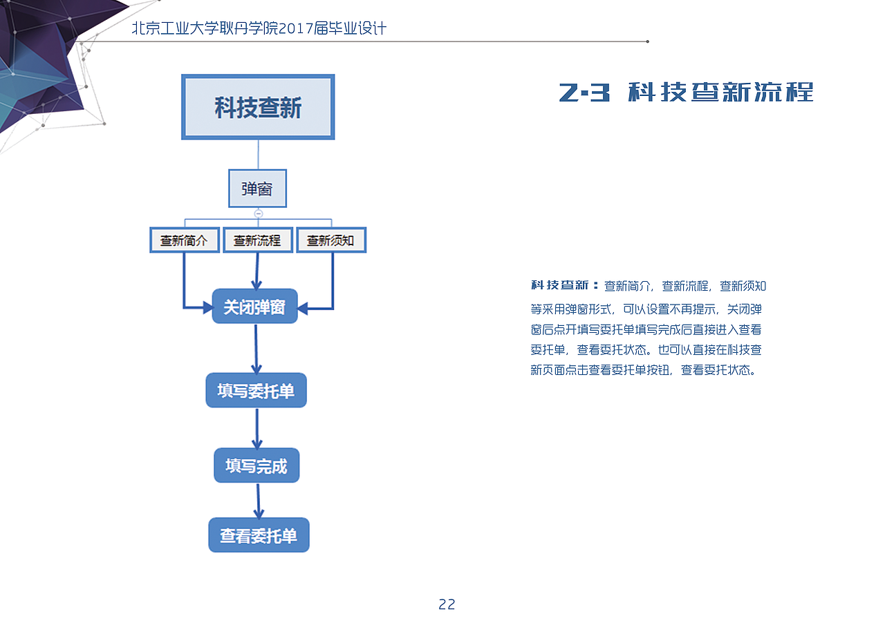 北京科技情报App （IOS）+#青春答卷2017#（图ZODcxMzI0NzI=） - 交互/UE - 站酷设计师张聪明1209原创素材 - 站酷ZCOOL