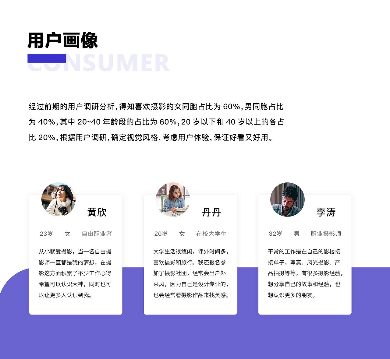 “看客”摄影APP设计